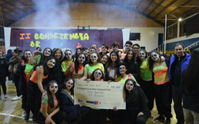 Taller Danza Moderna